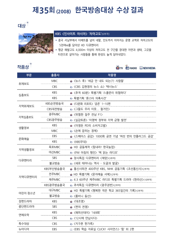 7839e39ec22d7f199b7fc7cbc7eccc0d_1684806566_733.png